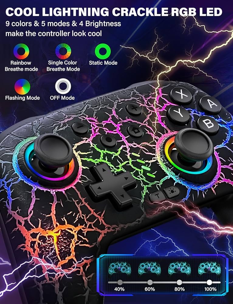 Amazon.com: ZRZLMVP Switch Pro Controller Wireless Control